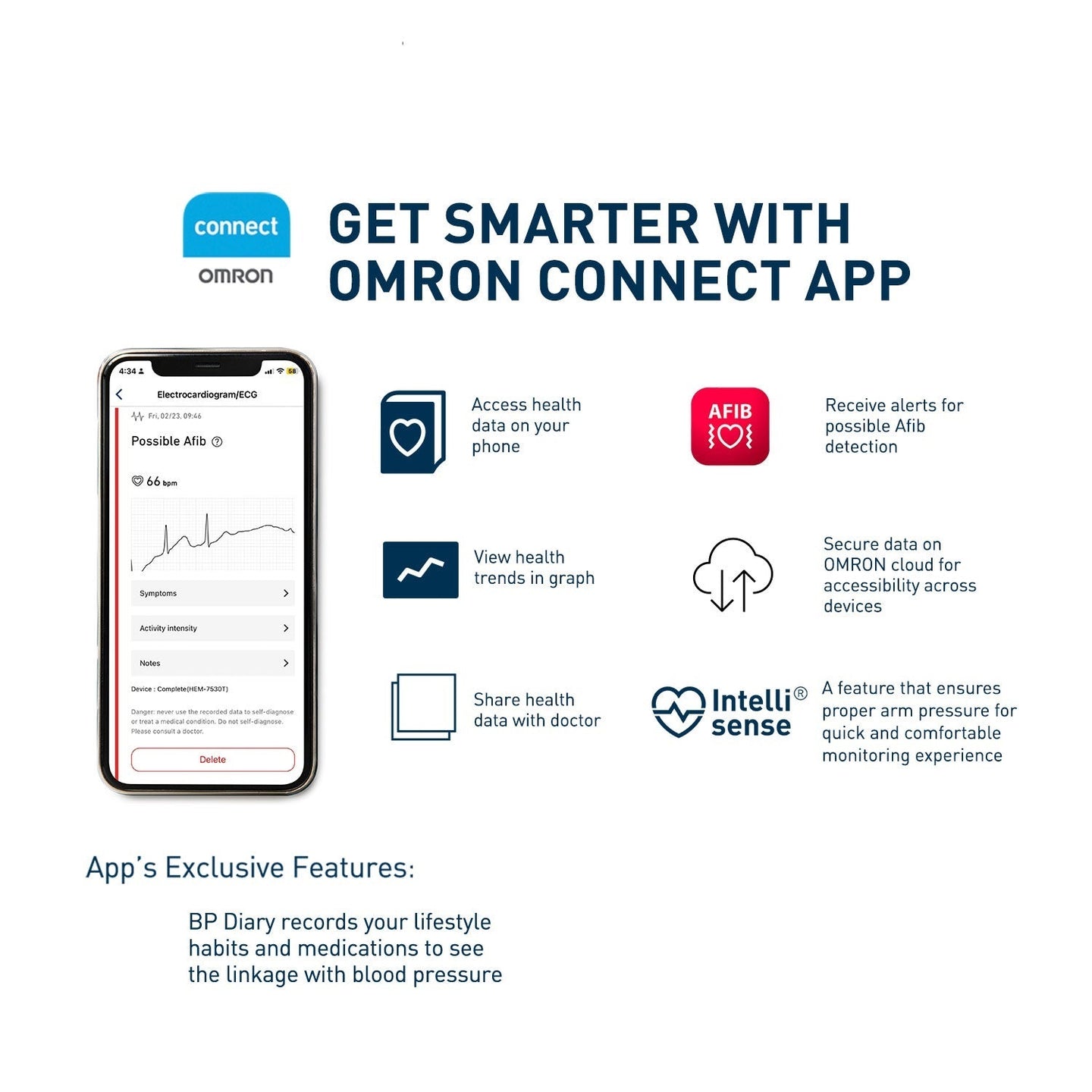 Complete | Upper Arm Blood Pressure Monitor HEM-7530T